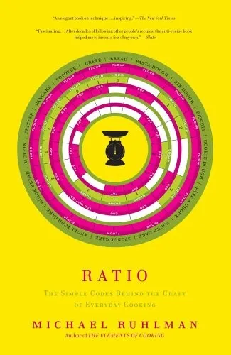Cover of Ratio